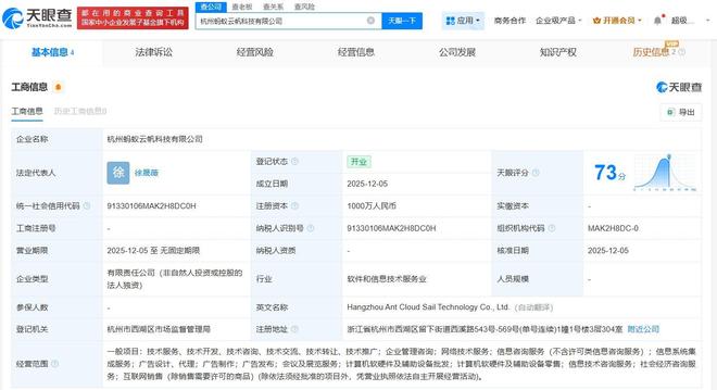 螞蟻集團在杭州成立云帆科技公司，注冊資本1000萬元聚焦計算機軟硬件批發(fā)